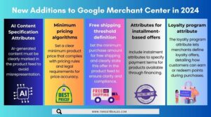 Google Merchant Center Update